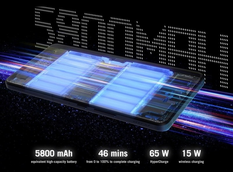Asus начала продажу флагманских игровых смартфонов ROG Phone 9 и ROG Phone 9 Pro с чипом Snapdragon 8 Elite, AMOLED-дисплеем и превосходными камерами-3