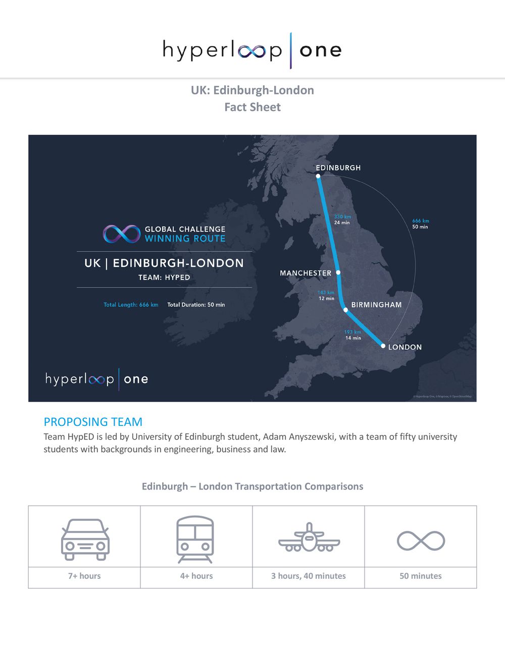 6-hyperloop_edinburgh_london.jpg