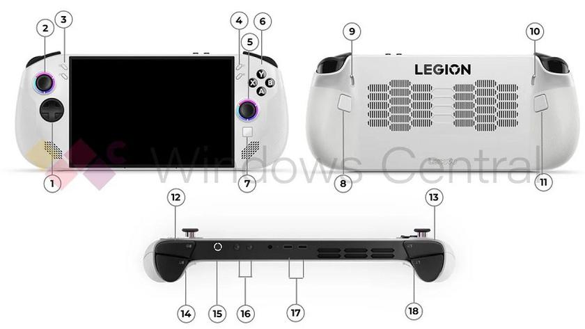 Неофициальный рендер Lenovo Legion Go S