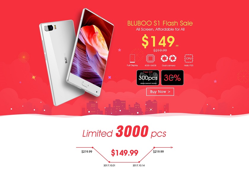 BLUBOO S1 продается по самой низкой цене в $149,99 BLUBOO S1.jpg