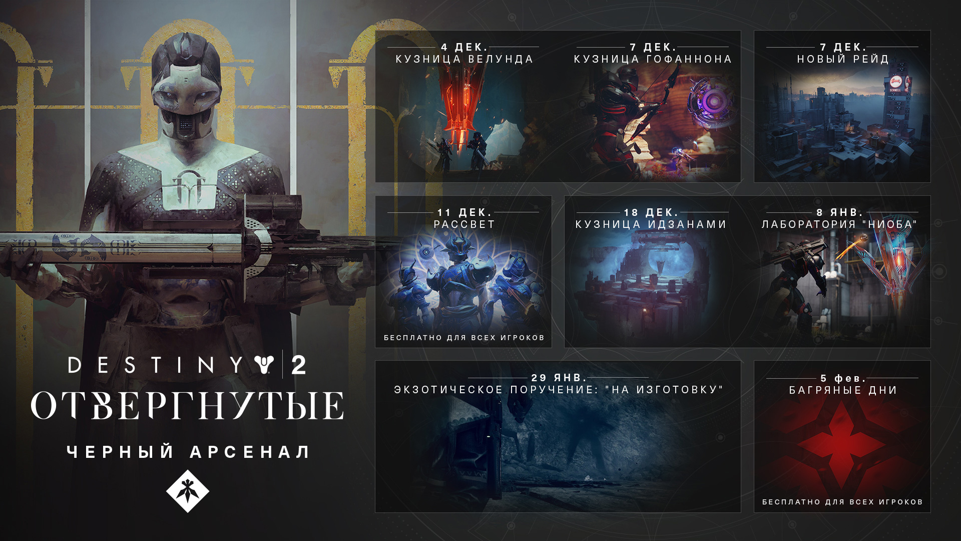 EG_Black_Armory_Timeline_RU.jpg