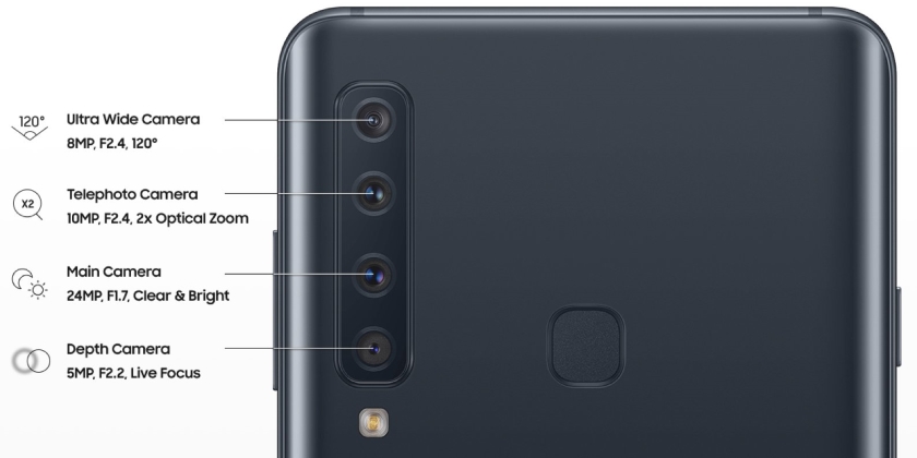 Galaxy-A9s-camera-2.jpg
