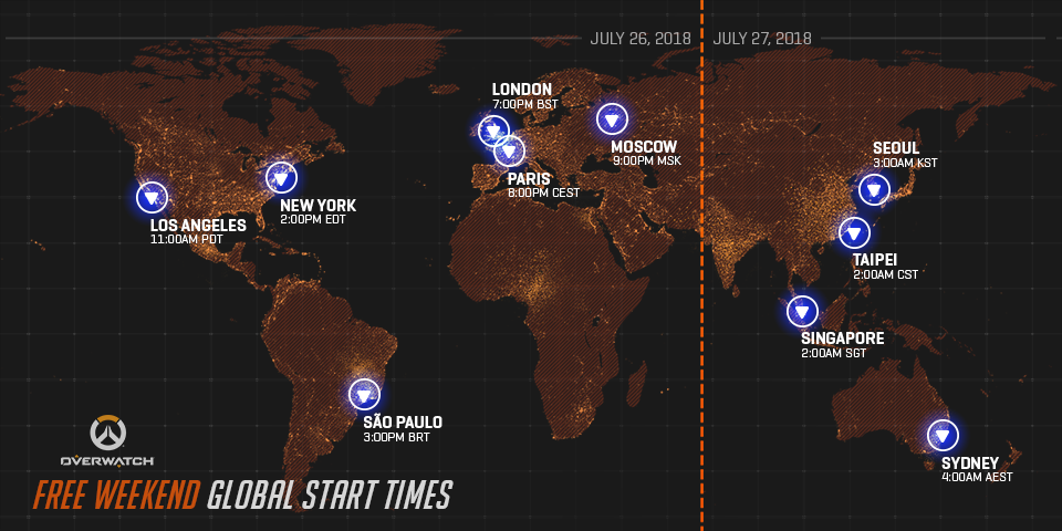 Global_start_times.png