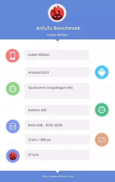 Nubia X606J.jpg