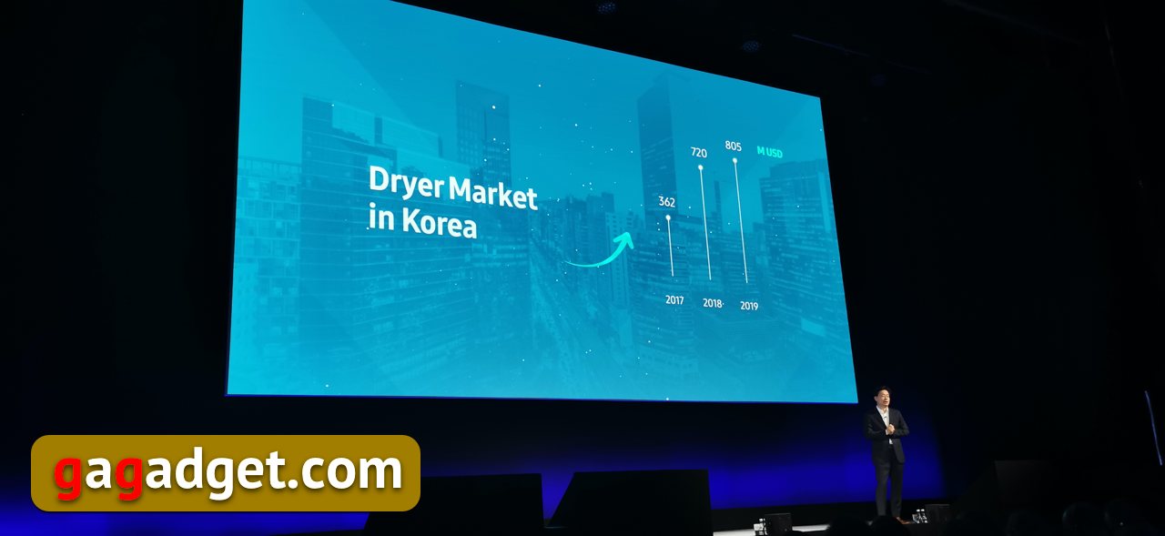 Продуктова стратегія Samsung у 2020 році: відео в 8К, гнучкі екрани та експерименти-26