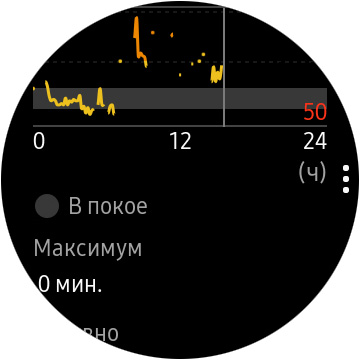 Обзор Samsung Galaxy Watch Active: стильно, спортивно и функционально-60