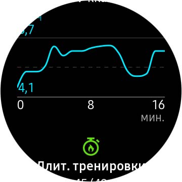 Обзор Samsung Galaxy Watch Active 2: умные и спортивные часы теперь с сенсорным безелем-175
