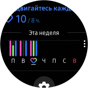 Обзор Samsung Galaxy Watch Active 2: умные и спортивные часы теперь с сенсорным безелем-59