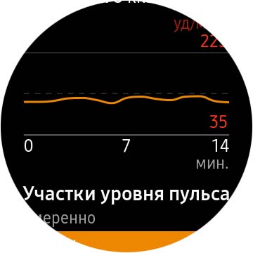 Обзор Samsung Galaxy Watch Active 2: умные и спортивные часы теперь с сенсорным безелем-76