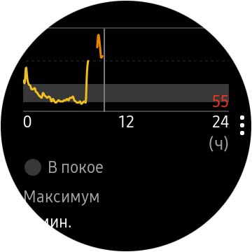 Обзор Samsung Galaxy Watch Active 2: умные и спортивные часы теперь с сенсорным безелем-144