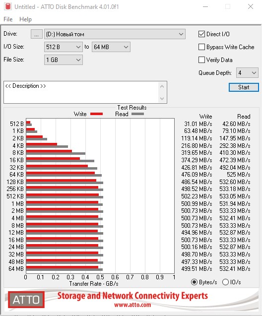 Examen Crucial BX500 1 To : SSD budget comme stockage au lieu de disque dur-12