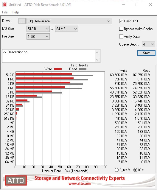 Examen Crucial BX500 1 To : SSD budget comme stockage au lieu de disque dur-13