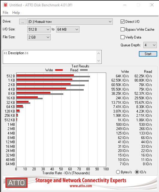 Examen Crucial BX500 1 To : SSD budget comme stockage au lieu de disque dur-15