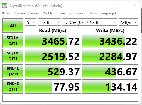 Test du ASUS ExpertBook B7 Flip (B7402FEA): un ordinateur portable d'entreprise phare avec un boîtier robuste-82