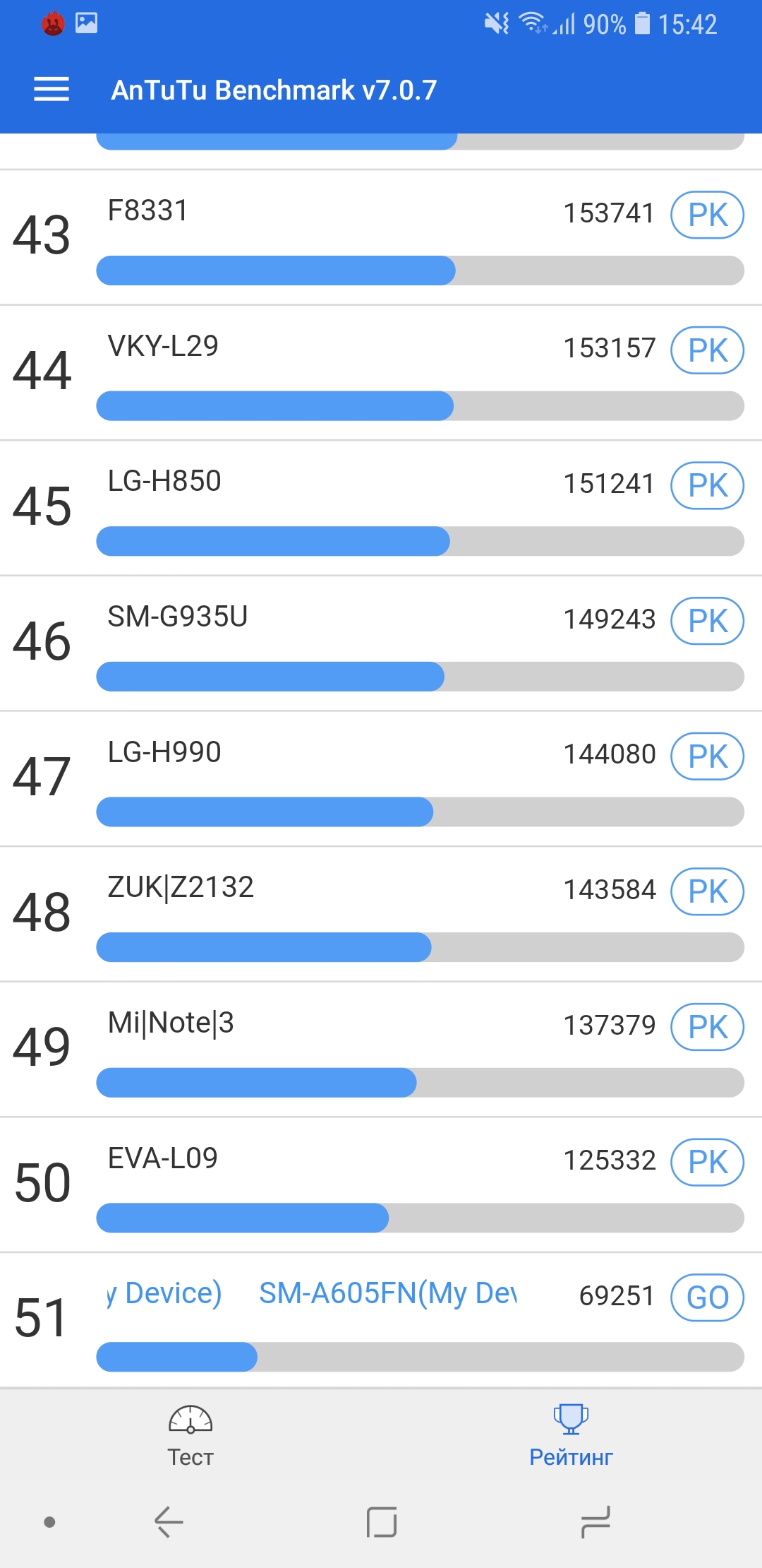 Screenshot_20180508-154220_AnTuTu Benchmark.jpg
