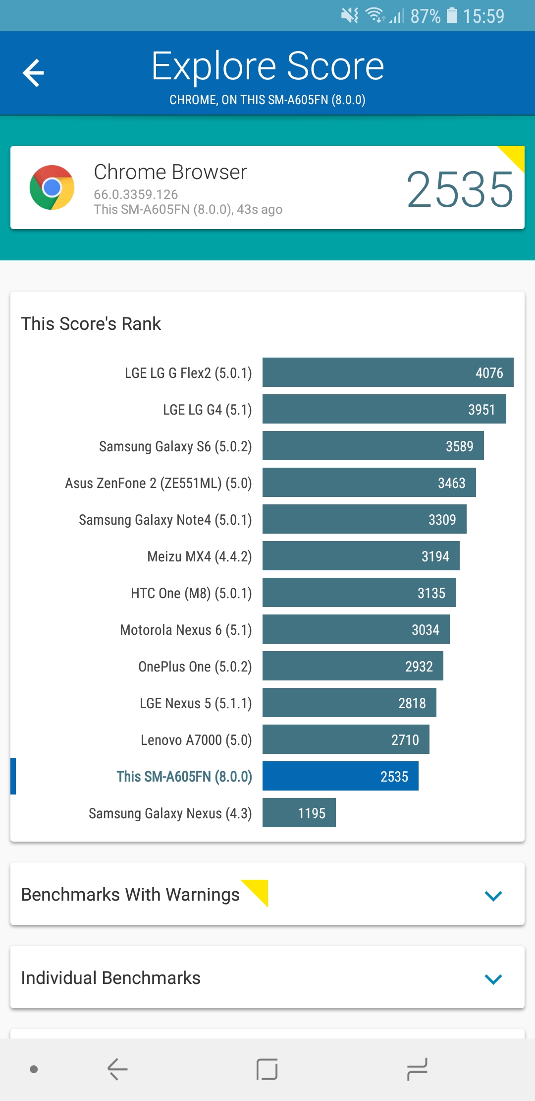 Screenshot_20180508-155929_Vellamo.jpg