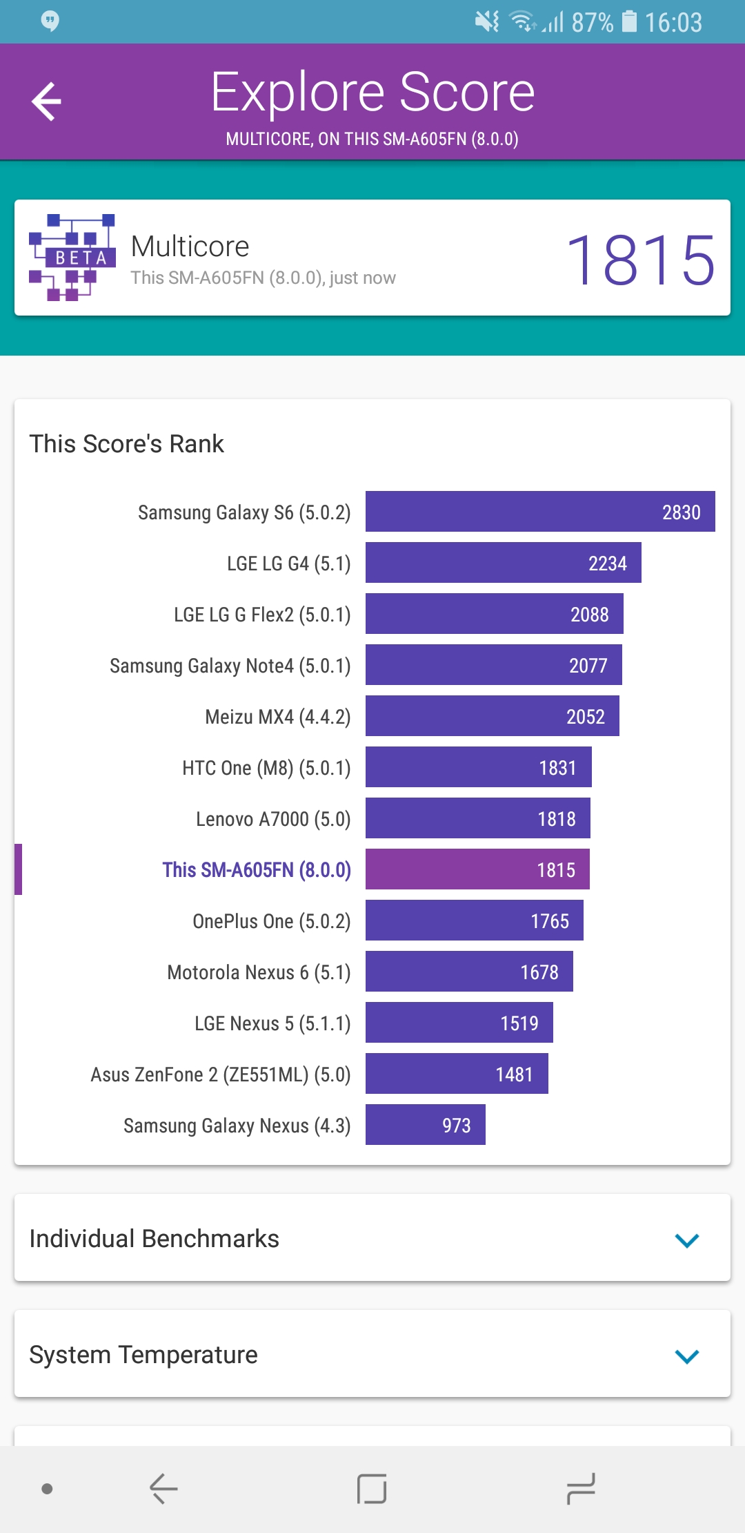 Screenshot_20180508-160347_Vellamo.jpg