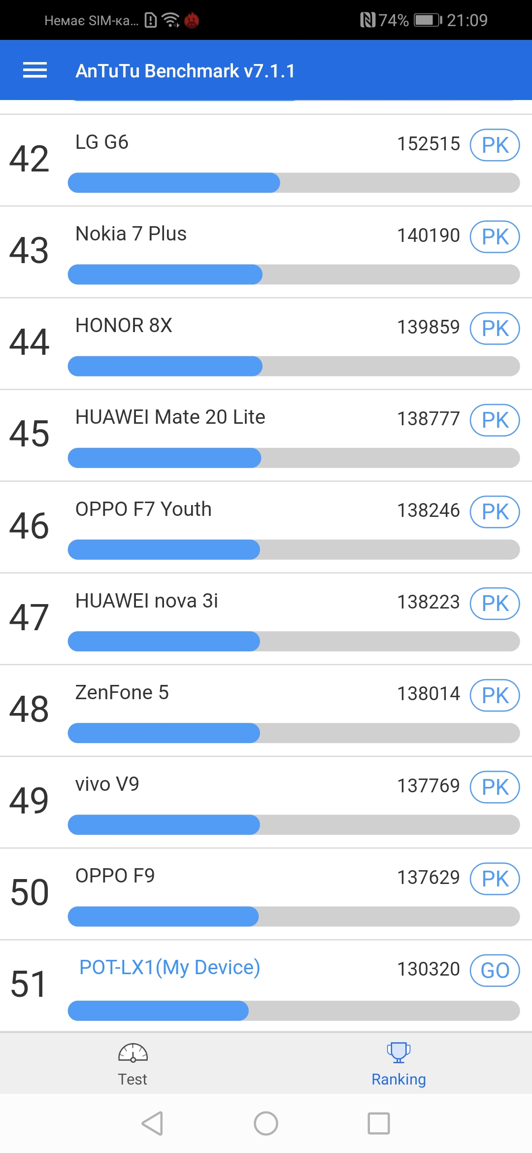 Screenshot_20181205_210912_com.antutu.ABenchMark.jpg