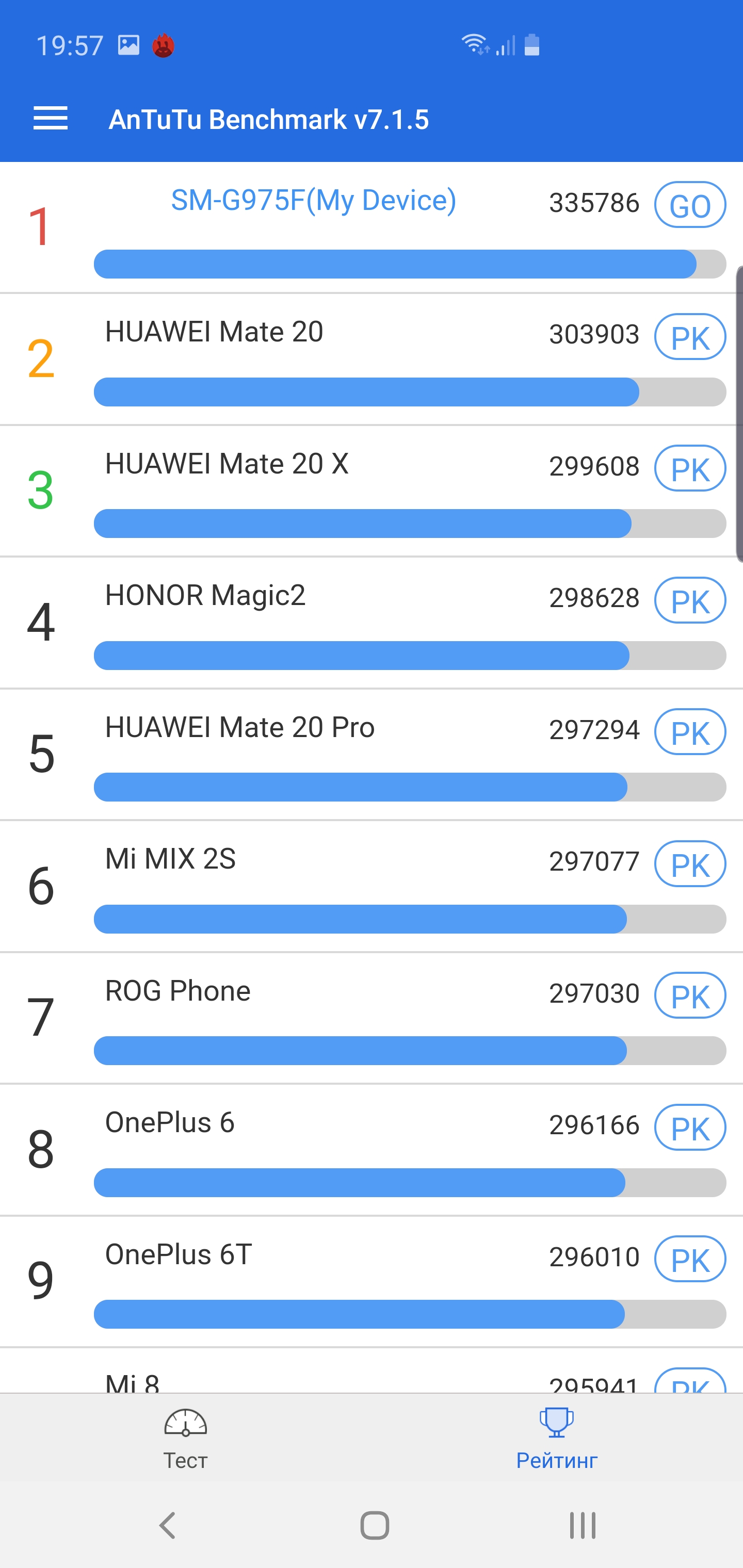 Обзор Samsung Galaxy S10+: юбилейный флагман с пятью камерами-99