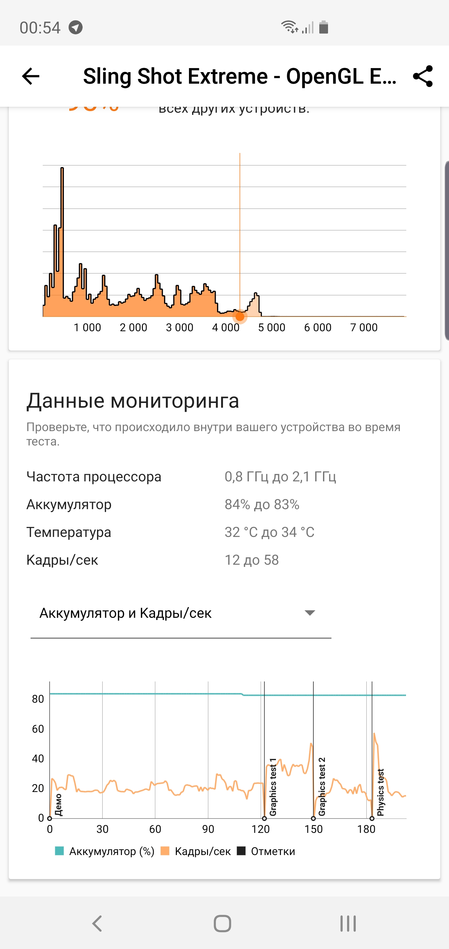 Обзор Samsung Galaxy S10+: юбилейный флагман с пятью камерами-111