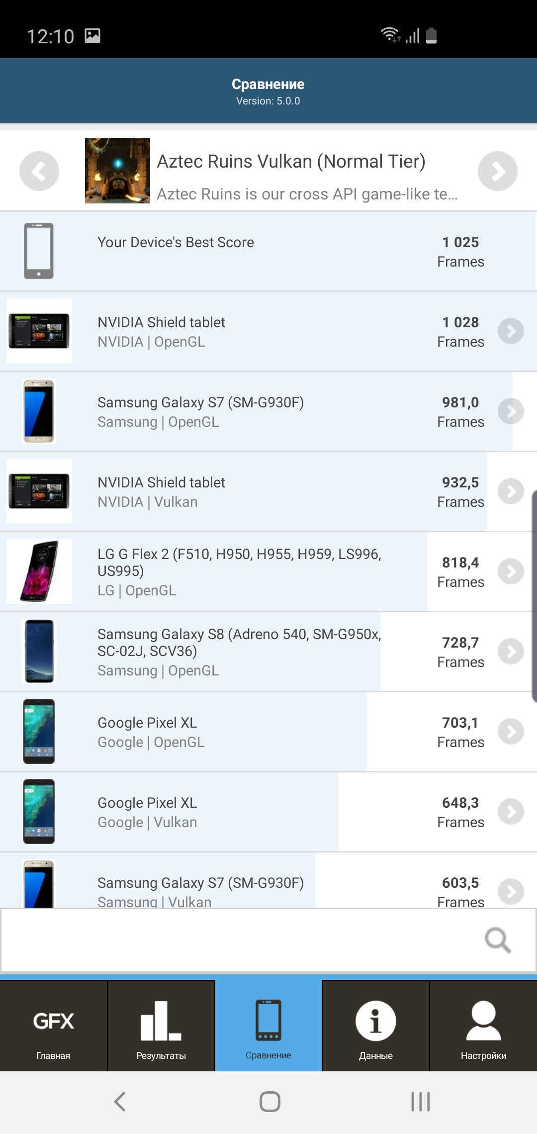 Огляд Samsung Galaxy S10e: менше - не означає гірше-120