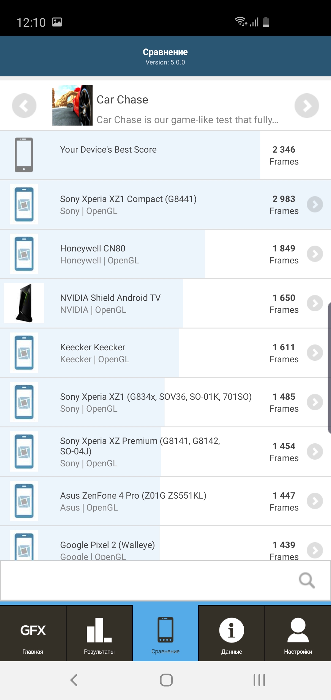 Огляд Samsung Galaxy S10e: менше - не означає гірше-122
