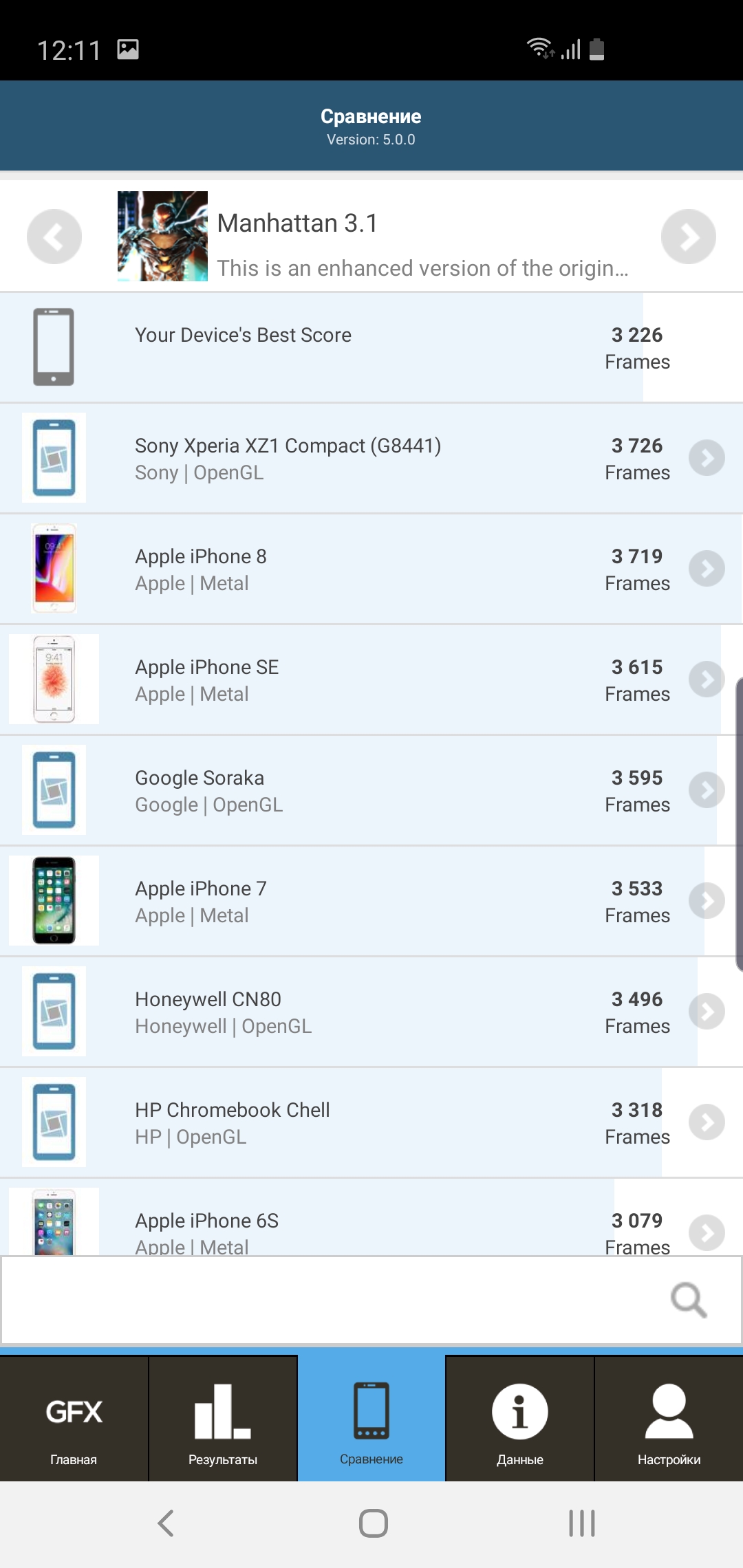 Огляд Samsung Galaxy S10e: менше - не означає гірше-126