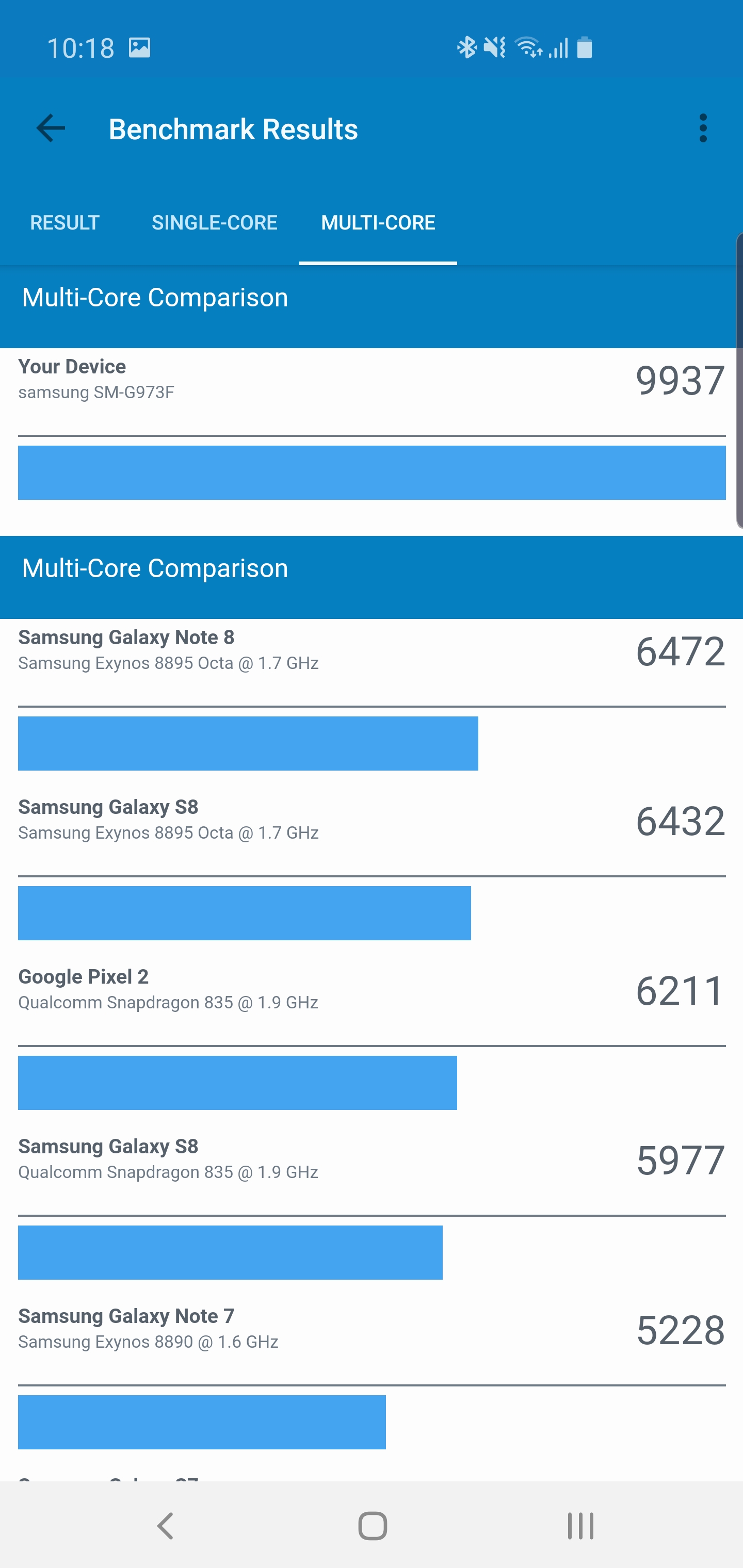 Огляд Samsung Galaxy S10: універсальний флагман «Все в одному»-95