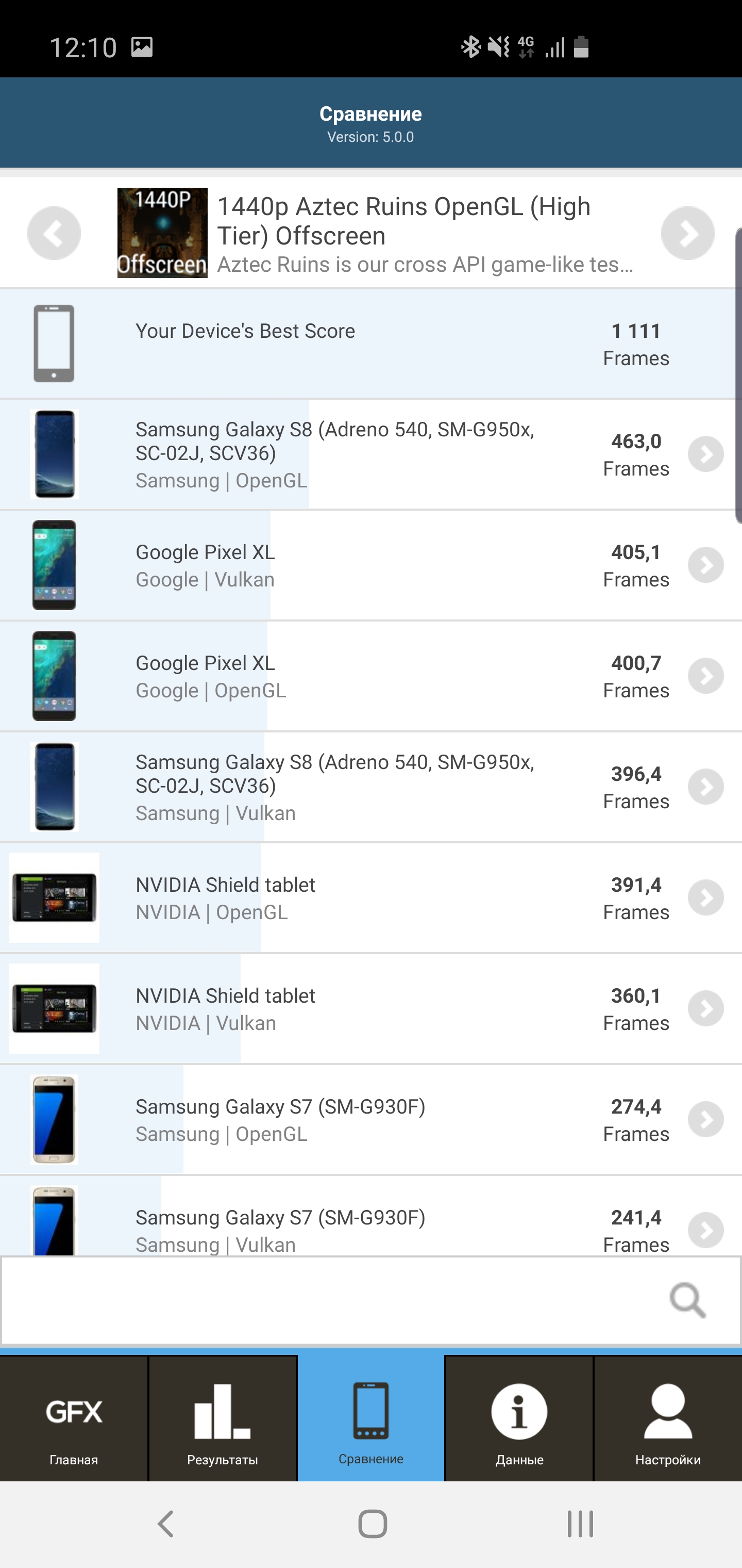 Огляд Samsung Galaxy S10: універсальний флагман «Все в одному»-110