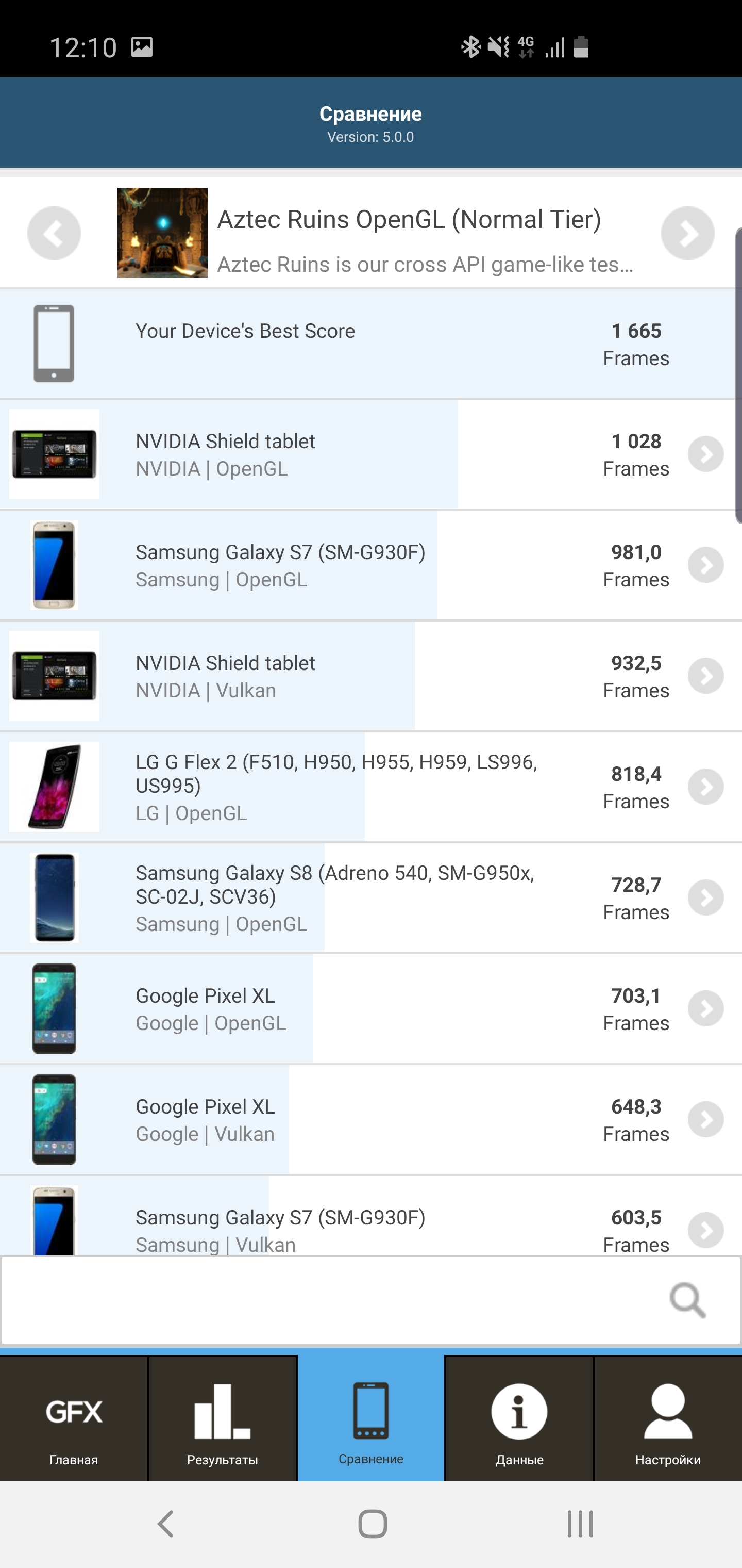 Огляд Samsung Galaxy S10: універсальний флагман «Все в одному»-111