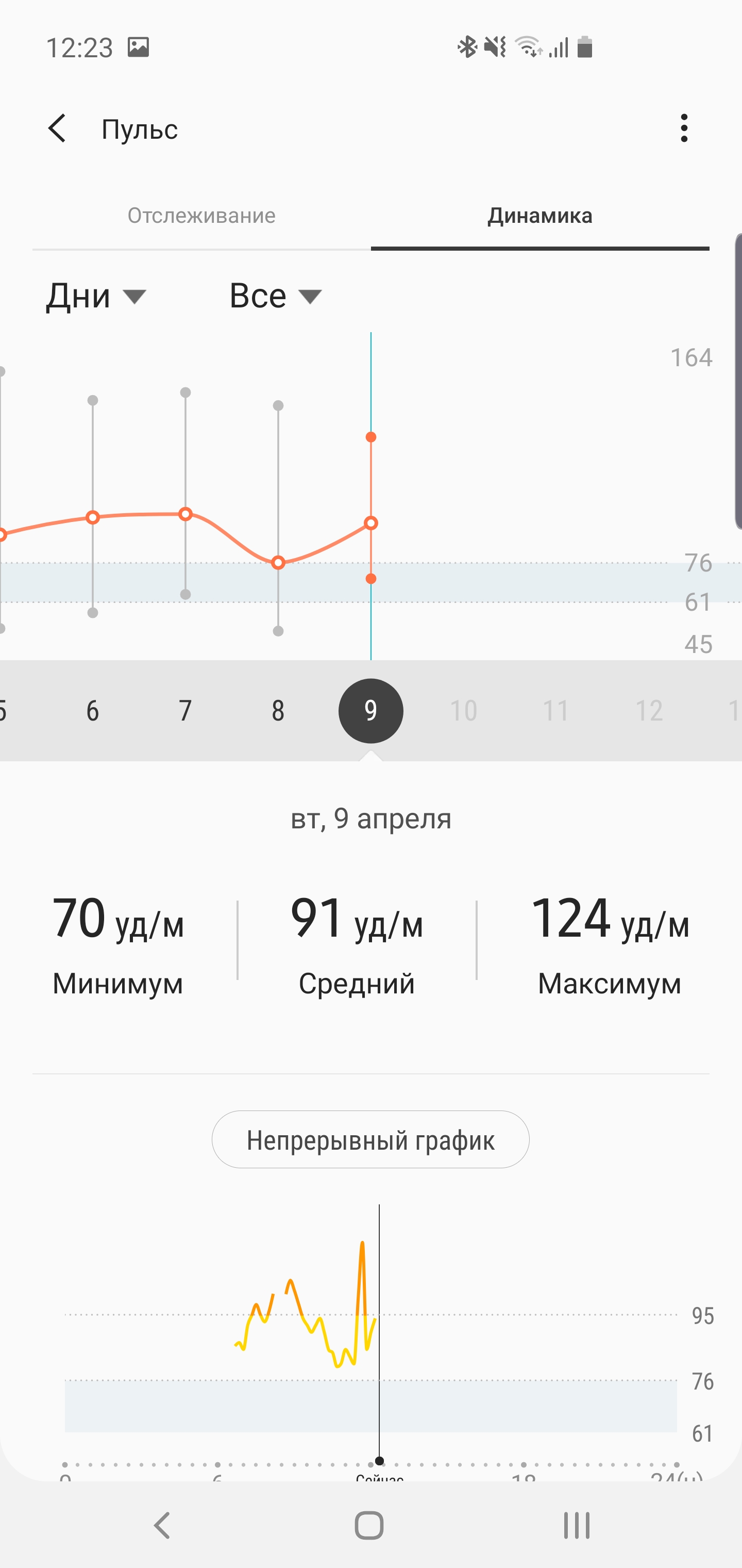 Огляд Samsung Galaxy S10: універсальний флагман «Все в одному»-225