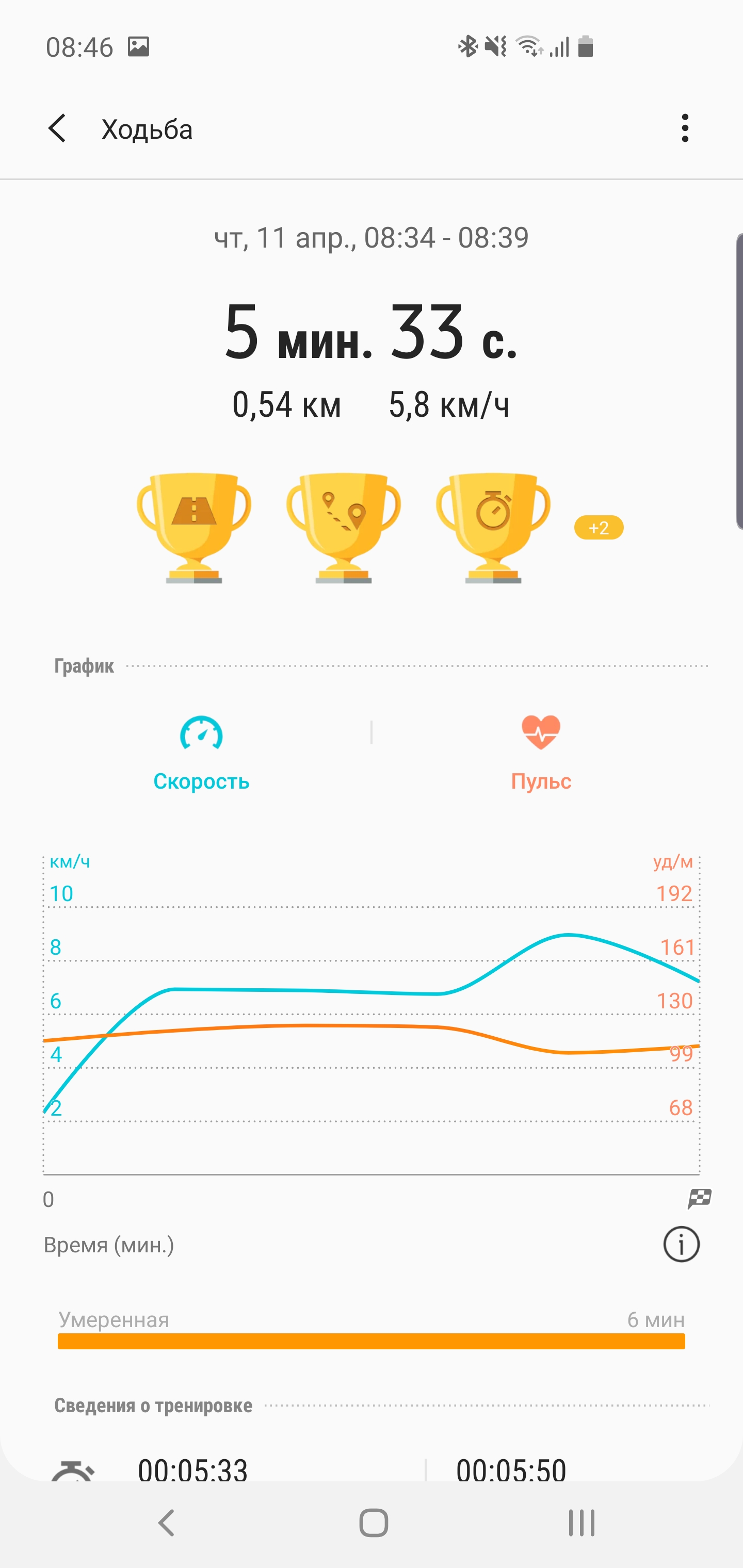 Обзор Samsung Galaxy Watch Active: стильно, спортивно и функционально-207