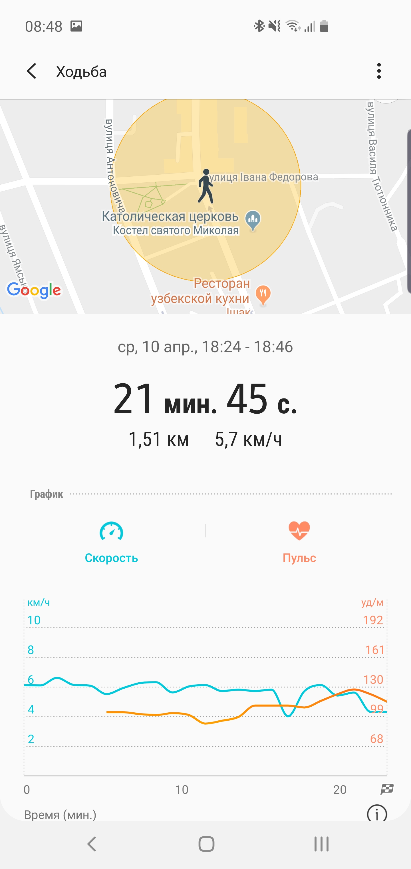 Обзор Samsung Galaxy Watch Active: стильно, спортивно и функционально-216 Обзор Samsung Galaxy Watch Active: стильно, спортивно и функционально-216
