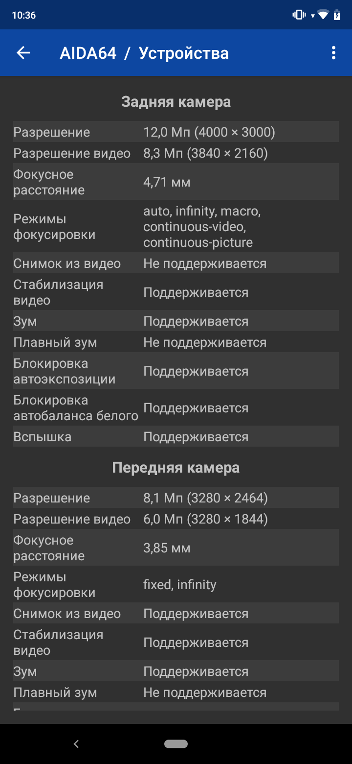 Огляд Xiaomi Mi A3: кращий у своєму класі смартфон на Android One, але без NFC-75