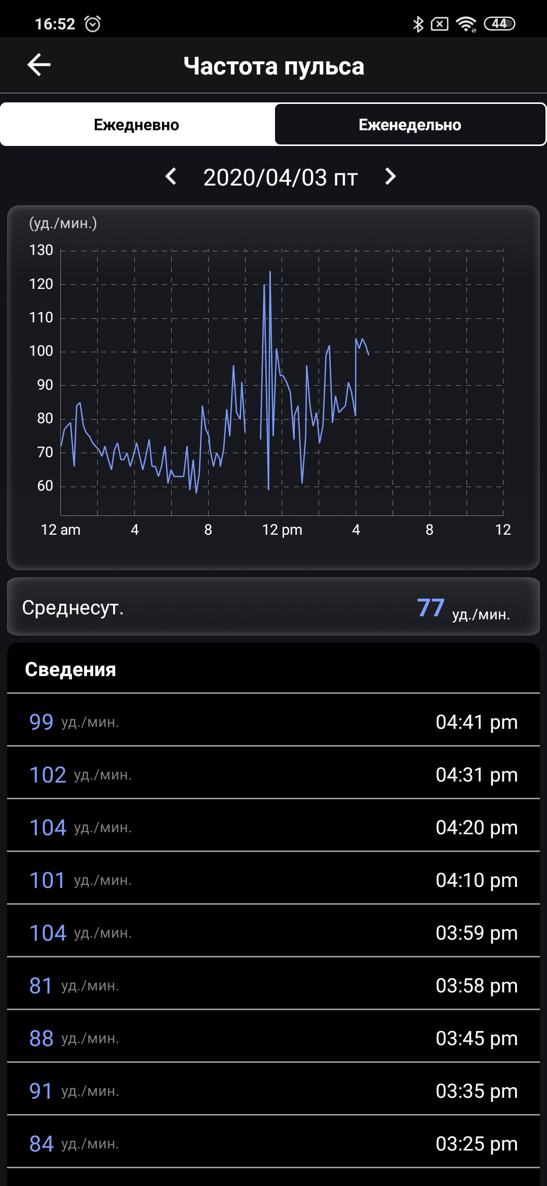 Обзор ASUS VivoWatch BP: "умные" часы c GPS и отслеживанием изменения давления-83