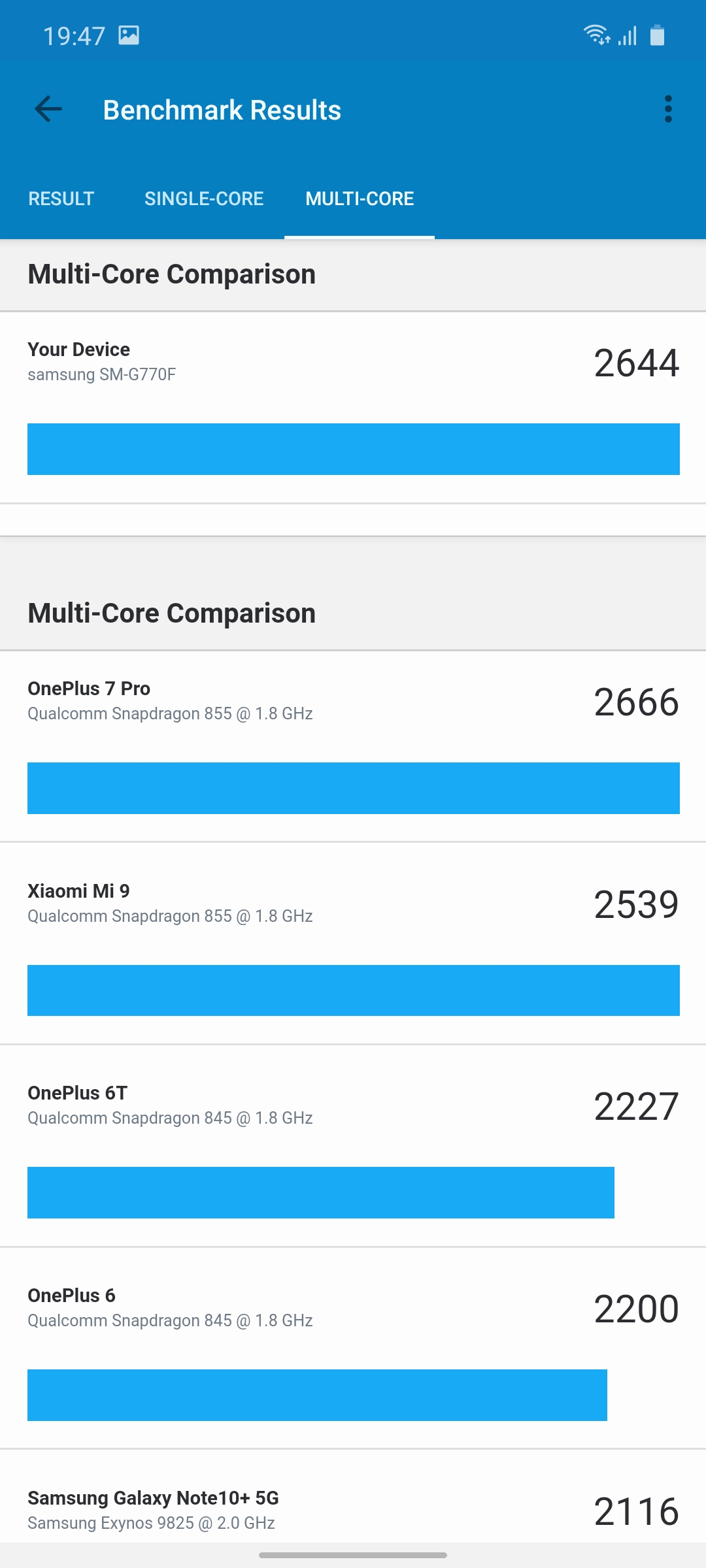 Огляд Samsung Galaxy S10 Lite: флагман на мінімалках-71