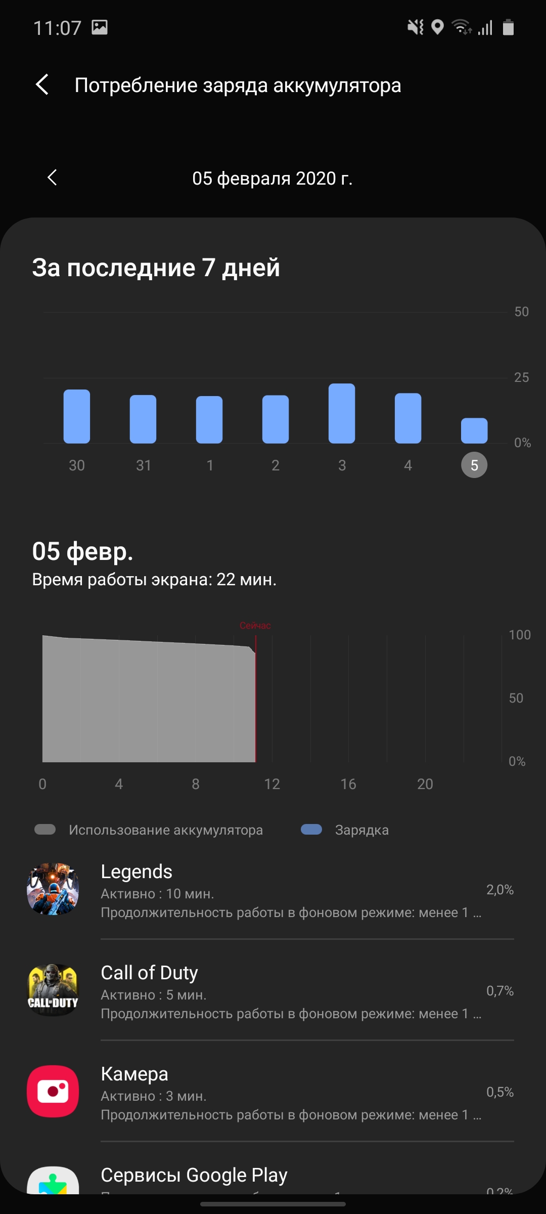 Огляд Samsung Galaxy S10 Lite: флагман на мінімалках-119