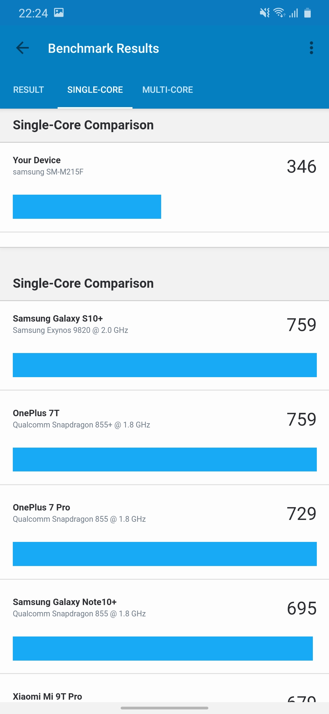Обзор Samsung Galaxy M31 и Galaxy M21: ложка корейского дёгтя в бочку китайского мёда-181