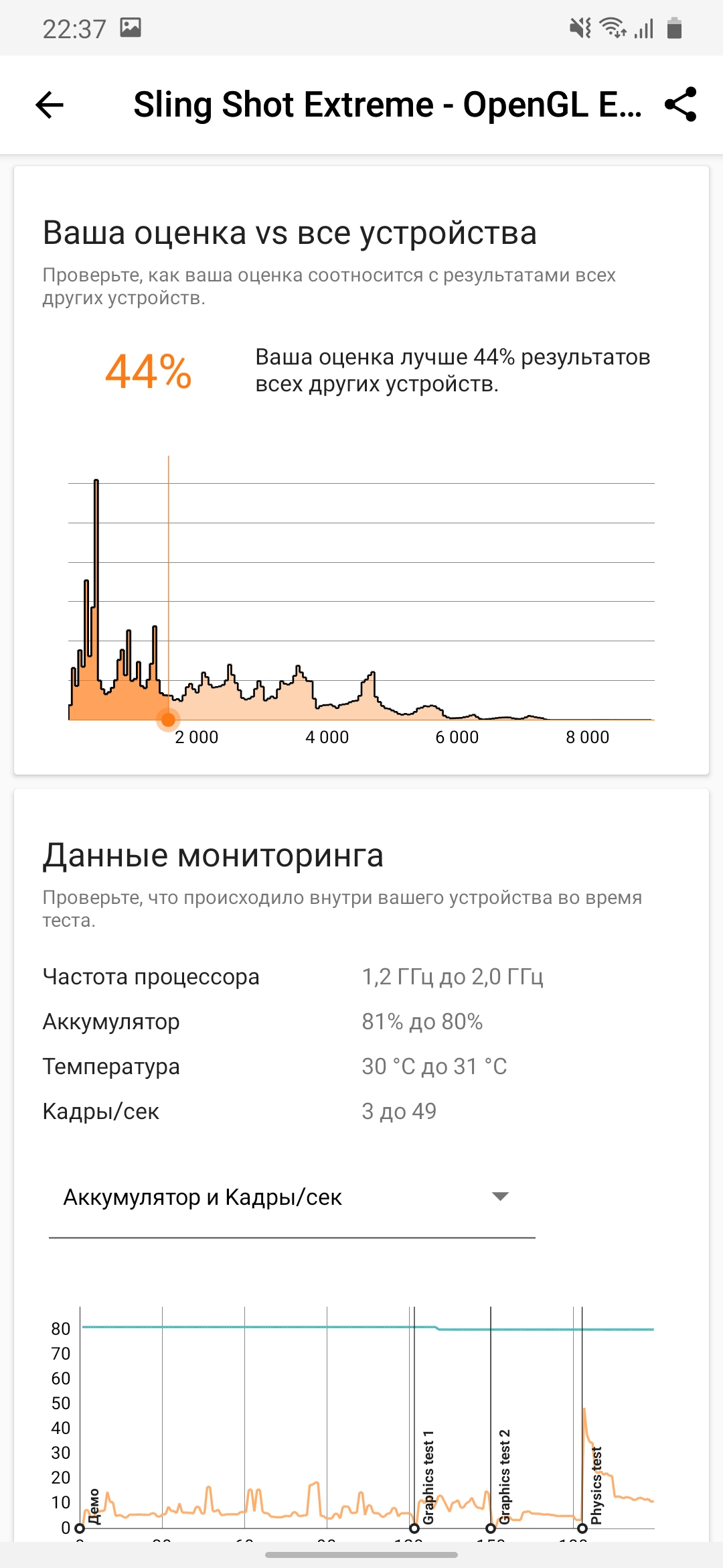 Обзор Samsung Galaxy M31 и Galaxy M21: ложка корейского дёгтя в бочку китайского мёда-192