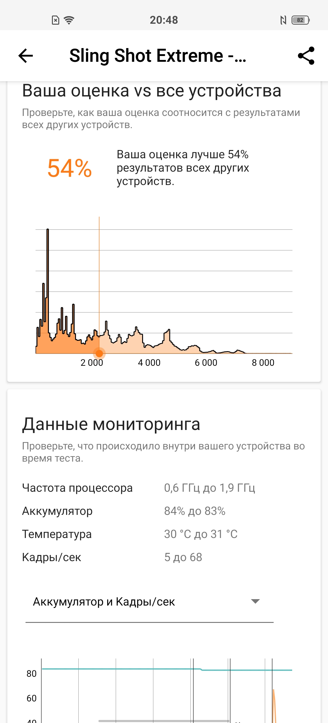 Обзор смартфона vivo X50: универсальная квадрокамера и AMOLED-дисплей на 90 Гц-92