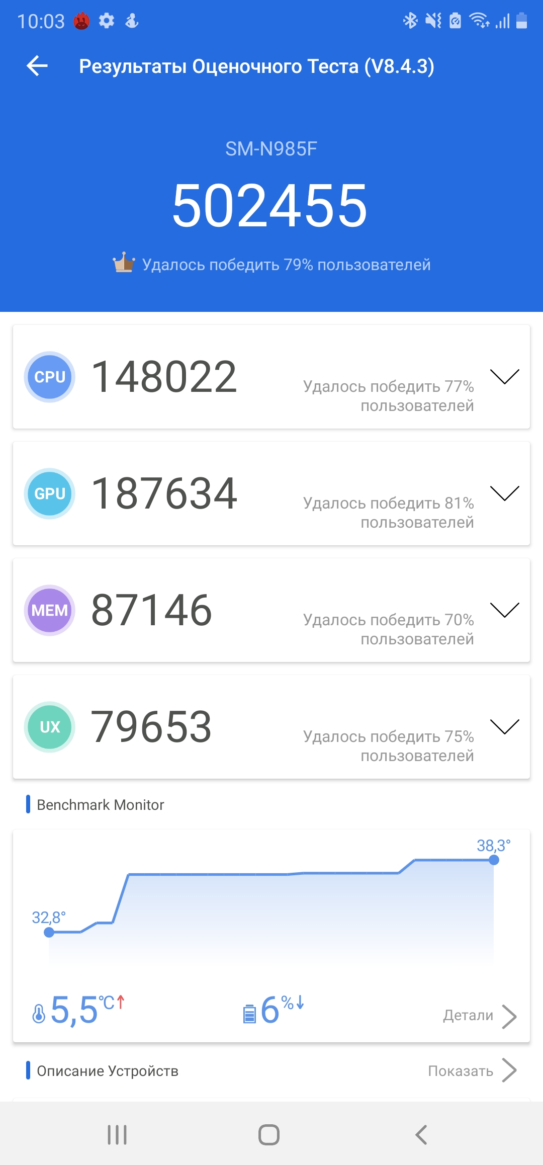 Samsung Galaxy Note20, Note20 Ultra и остальные новинки Galaxy Unpacked 2020 своими глазами-21