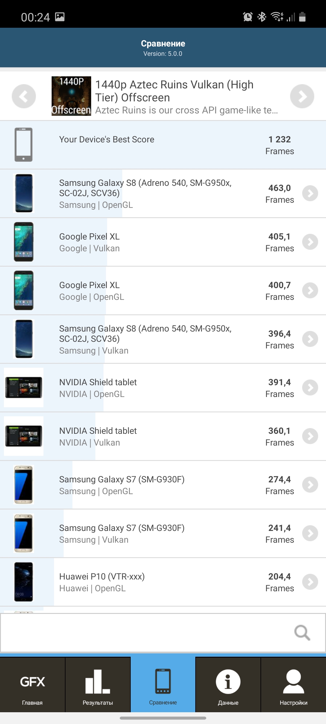 Обзор Samsung Galaxy Note20: у нас с собой было три камеры, стилус и пластиковый корпус-104