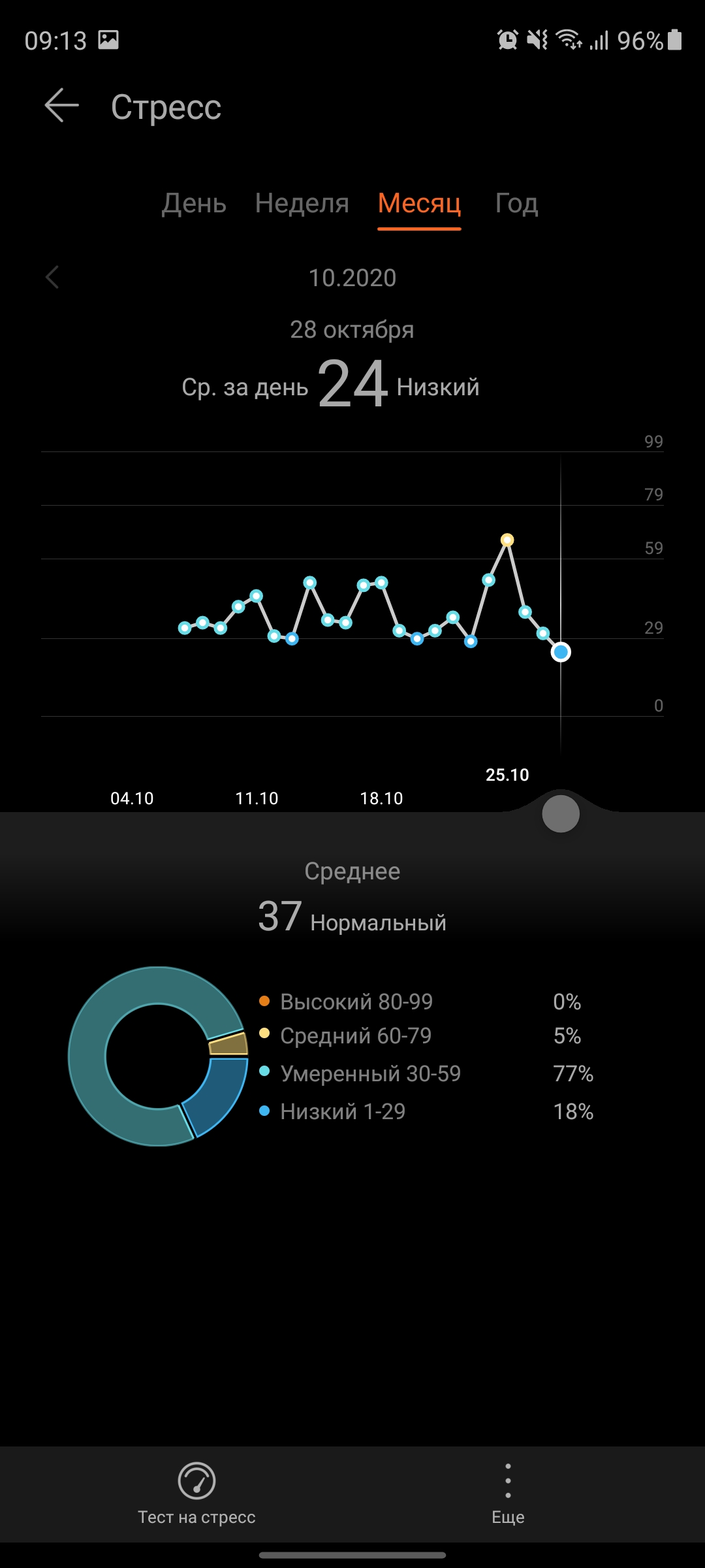 Обзор Huawei Watch Fit: виртуальный тренер на запястье-130