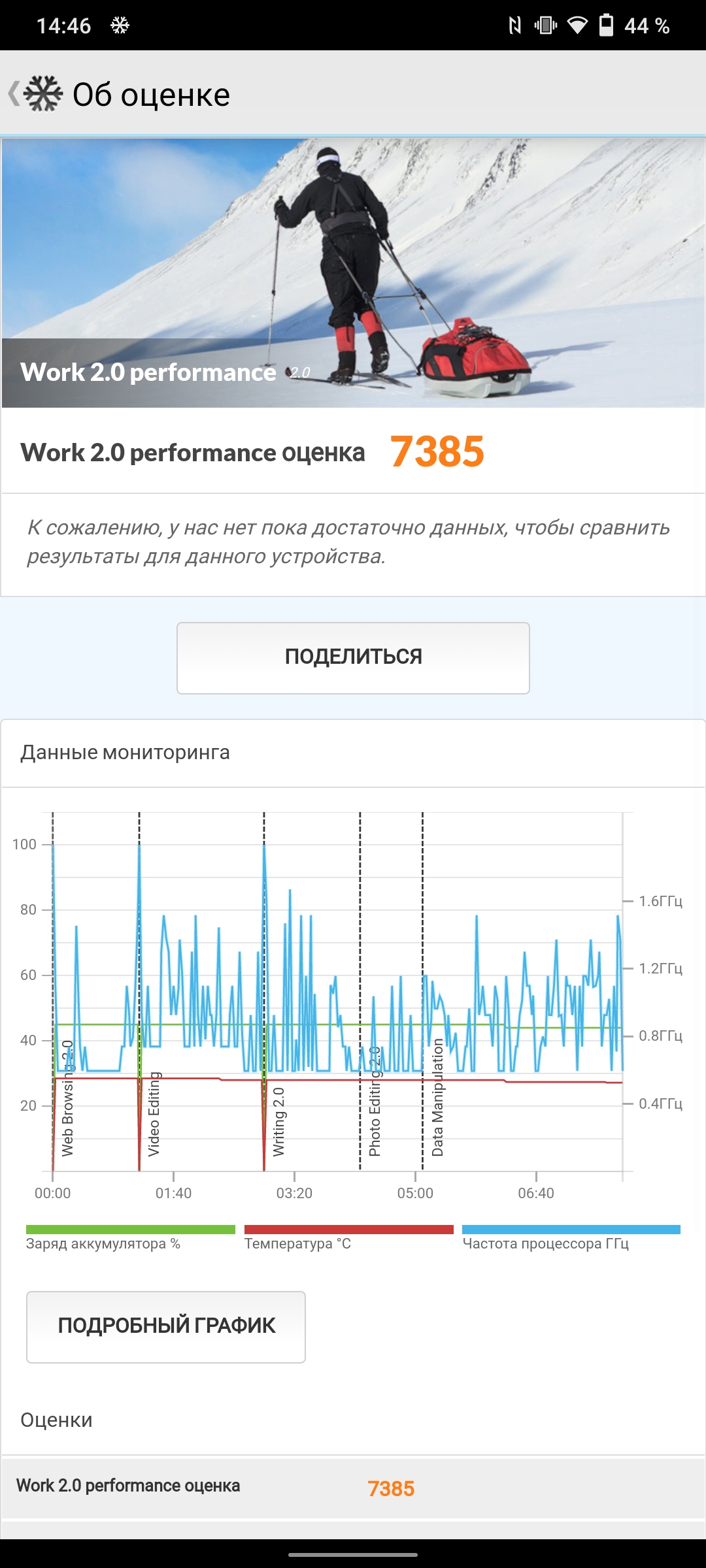 Обзор vivo V20: первый смартфон на Android 11, который можно купить-100