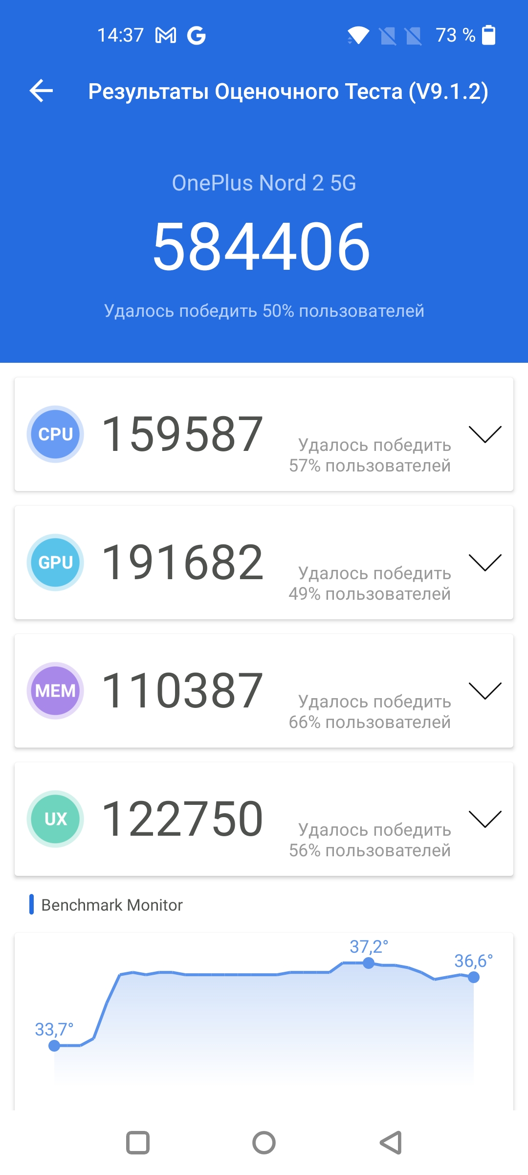 Обзор смартфона Oneplus Nord 2: зарядка за 35 минут и лучшая камера в своем классе-41