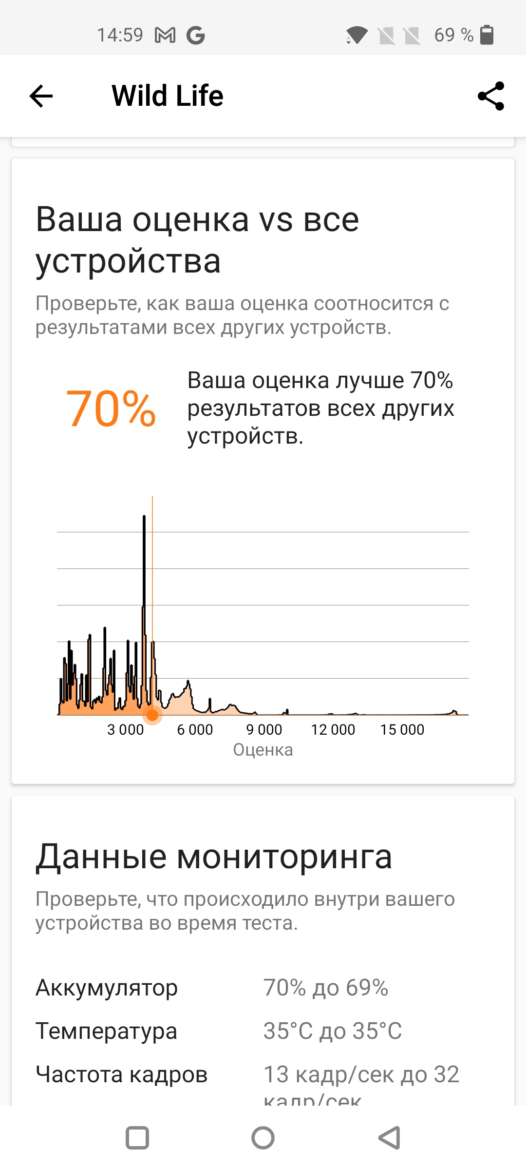 Обзор смартфона Oneplus Nord 2: зарядка за 35 минут и лучшая камера в своем классе-51