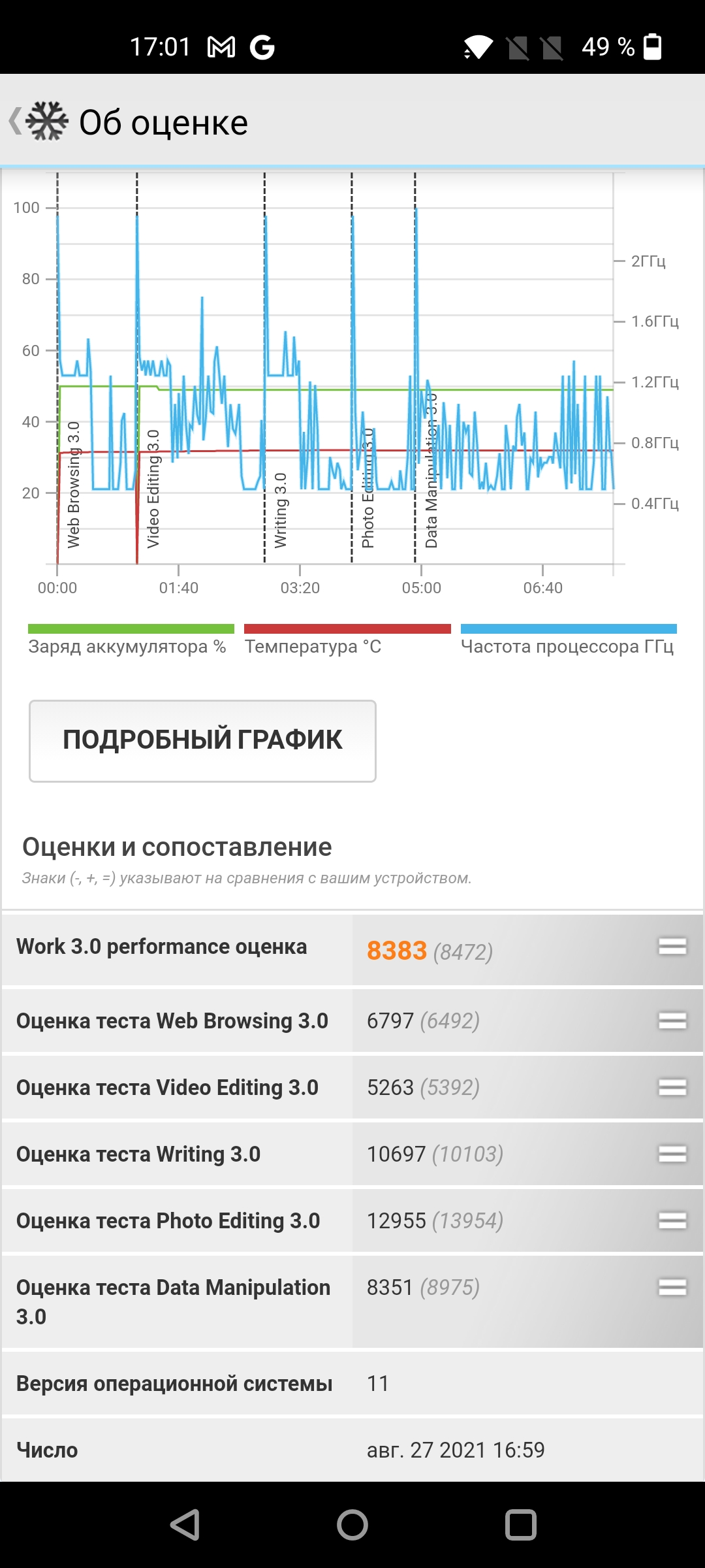 Обзор смартфона Oneplus Nord 2: зарядка за 35 минут и лучшая камера в своем классе-94