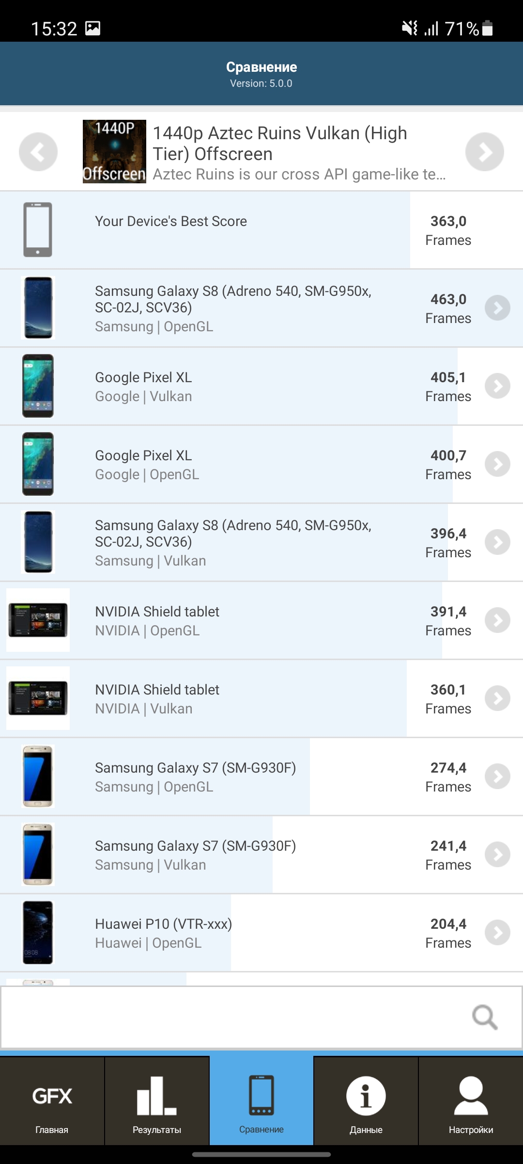 Samsung Galaxy A72 VS Galaxy A52 Review: Mid-Range Phones with Flagship Ambitions-116