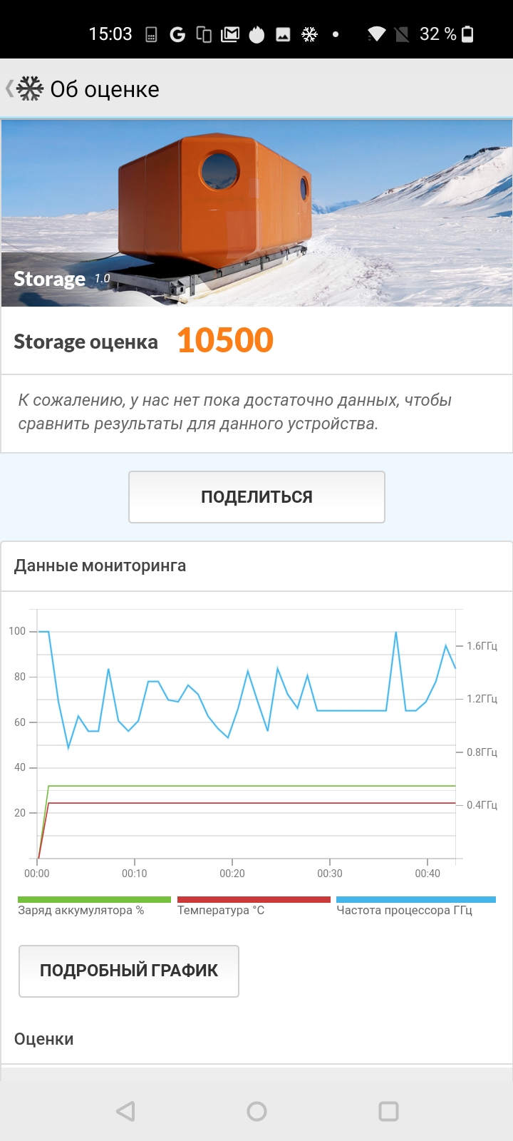 Обзор Oneplus Nord N100: смартфон, который выгодно купить на AliExpress-59