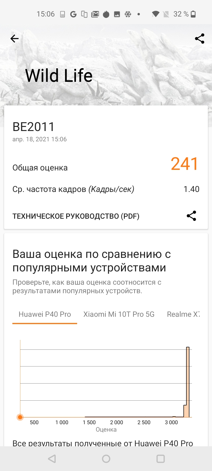 Обзор Oneplus Nord N100: смартфон, который выгодно купить на AliExpress-61